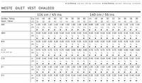 30829-BurdaSchnittmuster2434Weste_4.jpg BurdaSchnittmuster 2434 Weste
