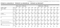 Burda Schnittmuster 2461 Prinz. Amadeus