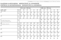 BurdaSchnittmuster2479Kaiserin. Wäscherin