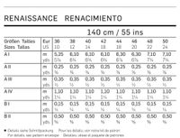 Burda Schnittmuster 7171 Renaissancekleid