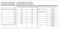 Burda Schnittmuster 8125 Küchendekoration