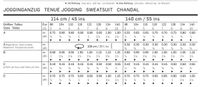 Burda Schnittmuster 9672 Jogginganzug