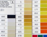 Gütermann Allesnäher Universal-Nähgarn Farbnr. 000 200 Meter