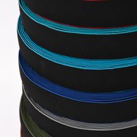 71987-Gummiband-mit-farbigem-Rand-schwarz-khaki-Breite--4cm-KW3-133635Capture0201.jpg