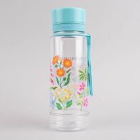77488-Trinkflasche-Wildblumen-transparent-bunt-600ml-KW49-2021-172447Capture0028.jpg Trinkflasche Wildblumen transparent bunt 600ml