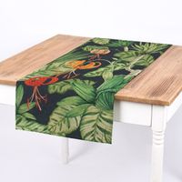79933-Outdoorstoff-Dralon-Teflonbeschichtung-Tropical-Garden-Party-Blaetter-Blueten-dunkelblau-gruen-rot-1-40m-Breite-KW20-2022-190447Capture0023Tischlaeufer.jpg Outdoorstoff Dralon Blätter Blüten dunkelblau grün rot 1.40m