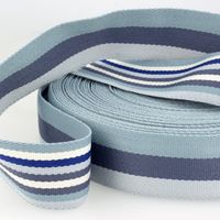 81986-Gurtband-doppelseitig-robust-fuer-Taschen-gestreift-blau-40mm-breit--doppelseitiges-kratzer-gurtband--1-.jpg Gurtband doppelseitig robust für Taschen gestreift blau 40mm breit