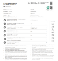 Technisches Datenblatt Smart Velvet mit Materialangaben, Pflegehinweisen und Prüfwerten