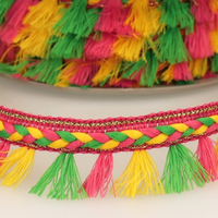 94794-Bestickte-Blumenborte-Boho-schwarz-bunt-8-8cm-Breite-94793-Bestickte-Blumenborte-Boho-schwarz-bunt-8-8cm-Breite-94792-Bestickte-Blumenborte-Boho-schwarz-bunt-8-8cm-Breite-Screenshot.png Bunte Flechtborte mit Quastenfransen in Pink, Gelb und Grün auf einer Rolle